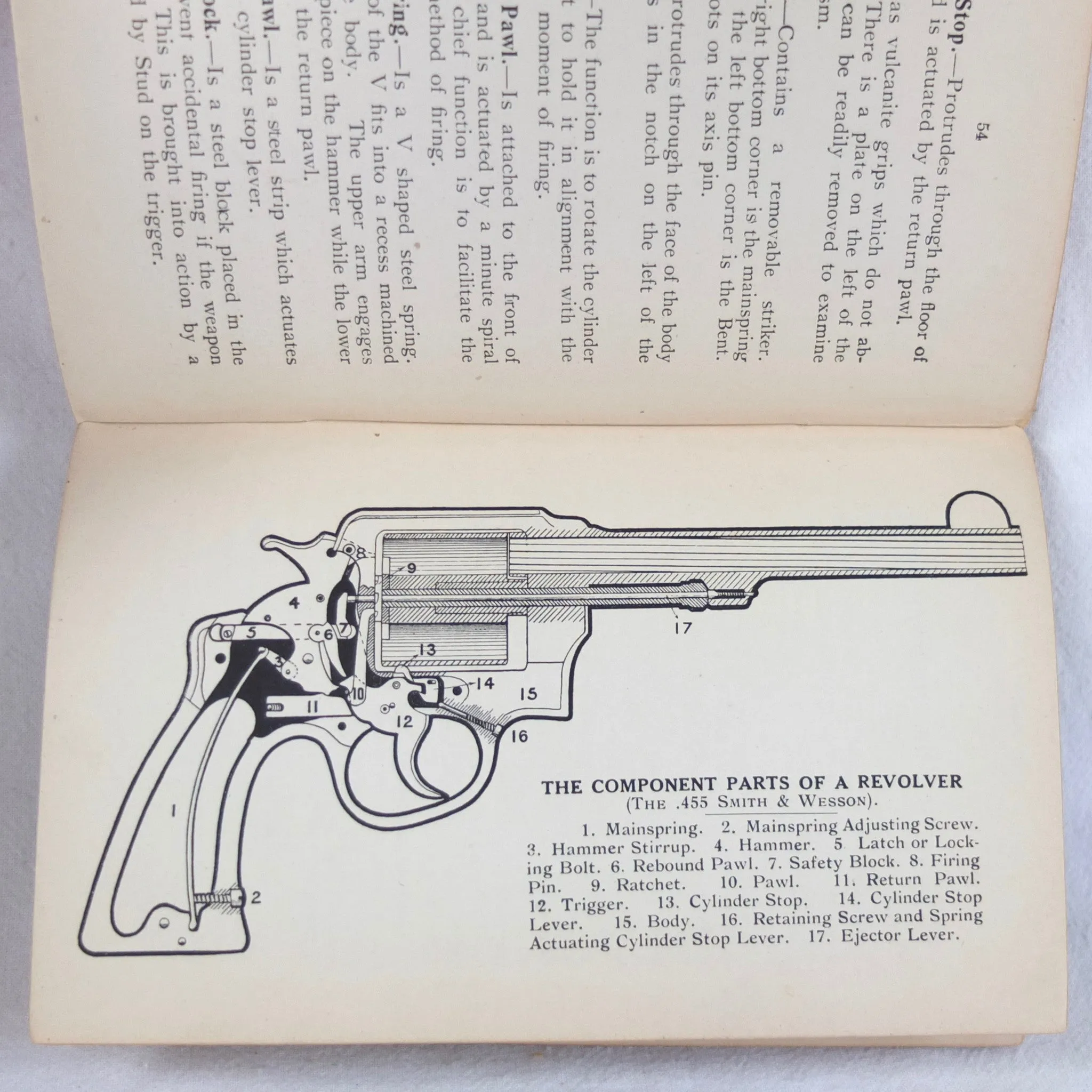 How to Shoot With a Revolver (1918)