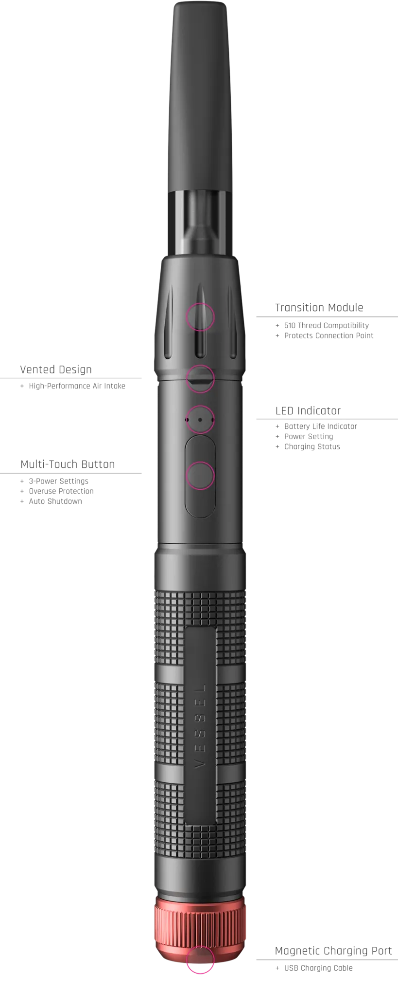 VESSEL Cartridge Battery - Expedition series