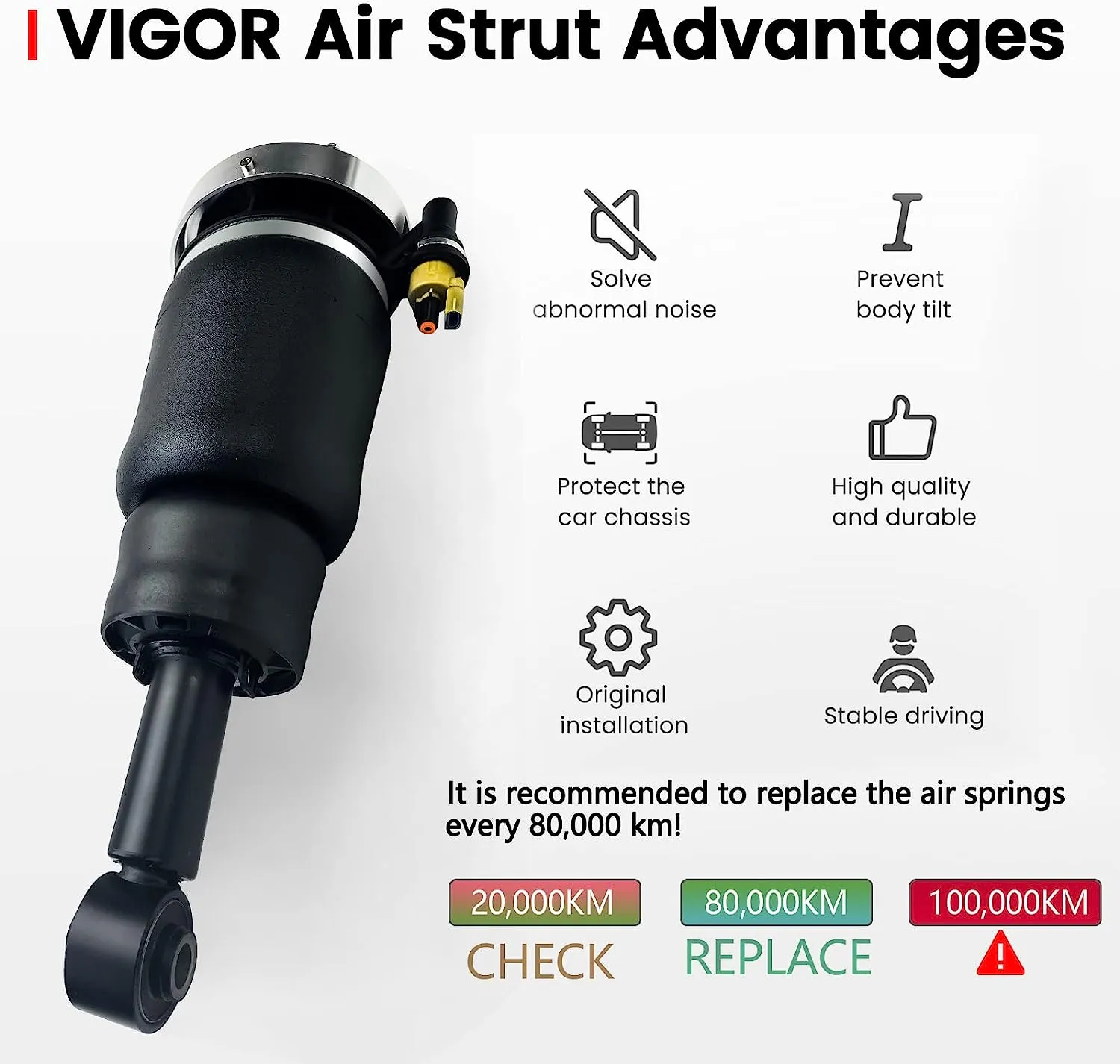 VIGOR Rear Air Strut Absorber, Compatible with 2002-2007 Lincoln Navigator and Ford Expedition Car Air Suspension Shock, OEM Replace Part Number 6L745A965AC